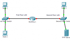 CCNA 1 v6.0 ITN Practice Skills Assessment – Packet Tracer Option B